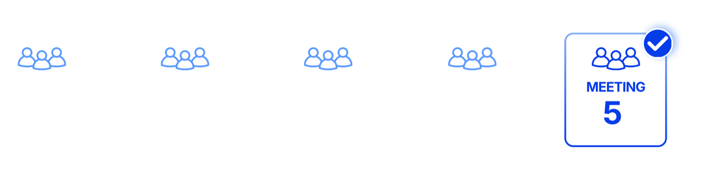 Meeting one through five, with the fifth marked complete